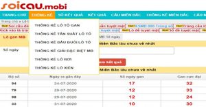 Xem thống kê lô gan nhanh nhất